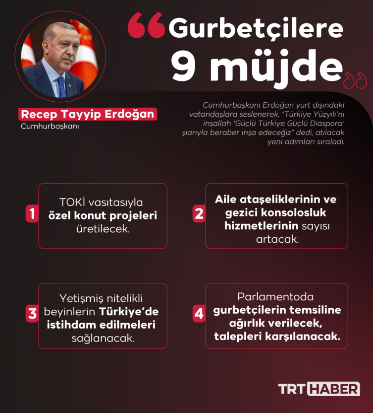 Cumhurbaşkanı Erdoğan: Türkiye Yüzyılı'nı beraber inşa edeceğiz
